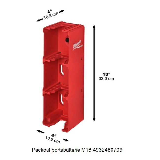 Vendita online Packout™ sistema a parete starter kit